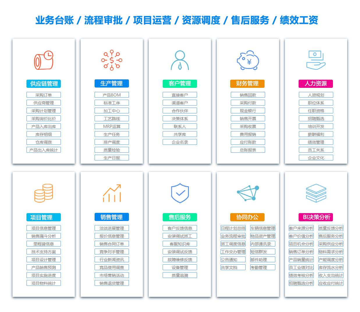 台州ERP系统